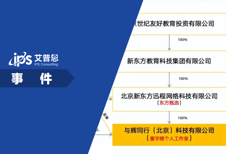 董宇辉退出与辉同行股东行列事件舆情分析报告